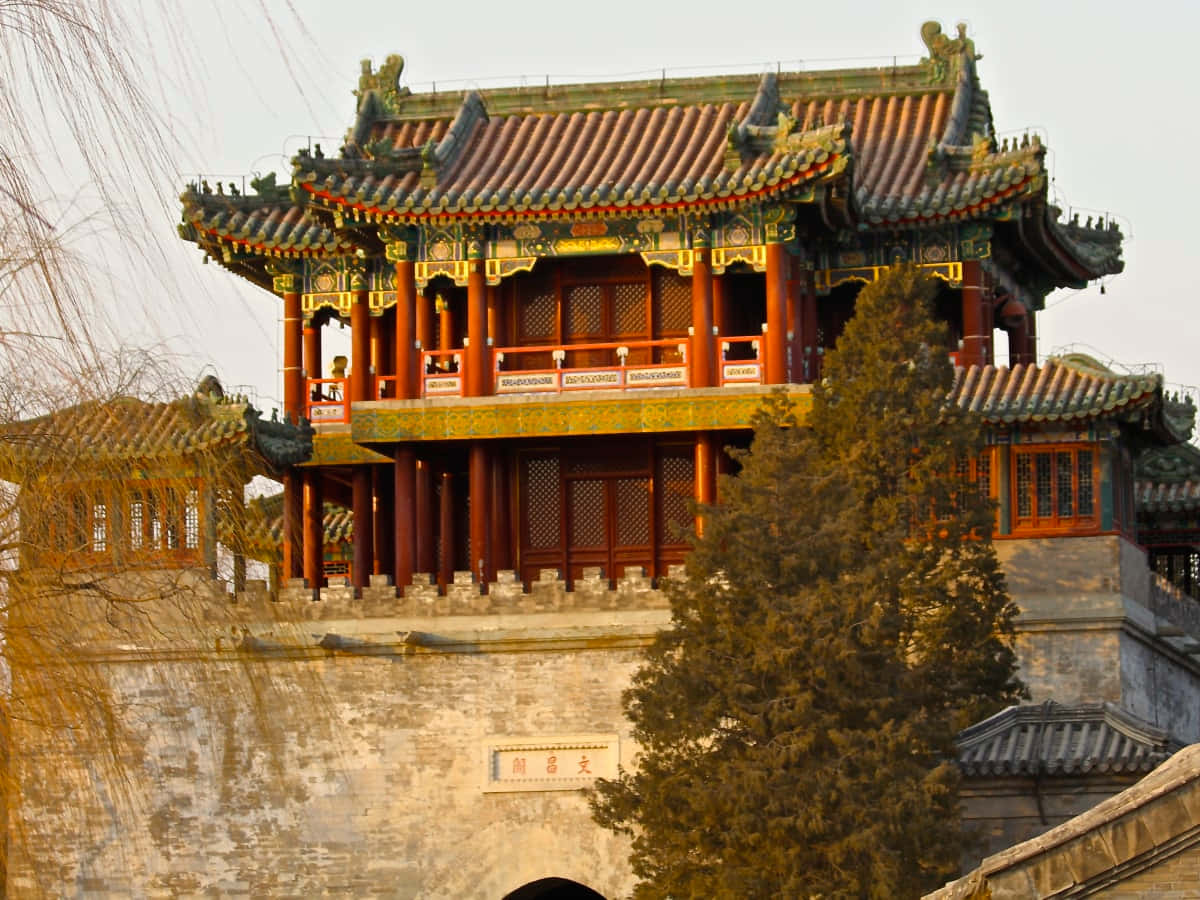 Forbidden City At The Summer Palace Background