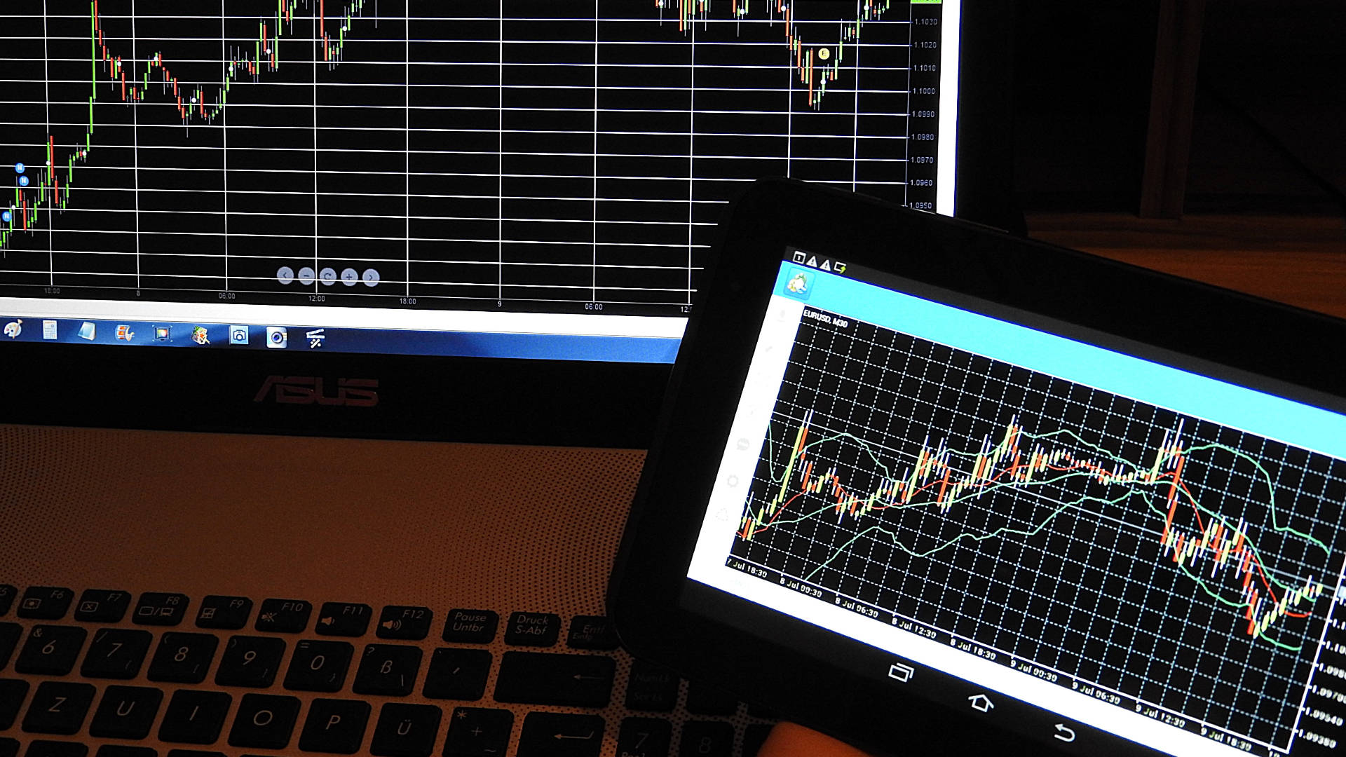 Forex Analysis On Dual Monitors Background