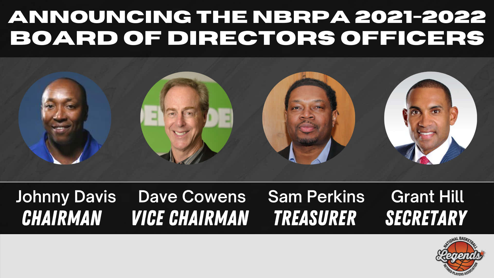 Former Basketball Player Dave Cowens As A Vice Chairman Background