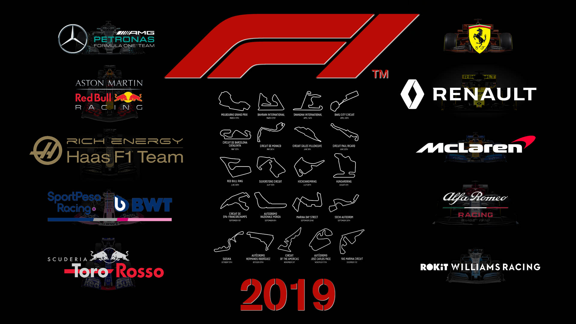 Formula 1 2019 Is Off To A Flying Start Background