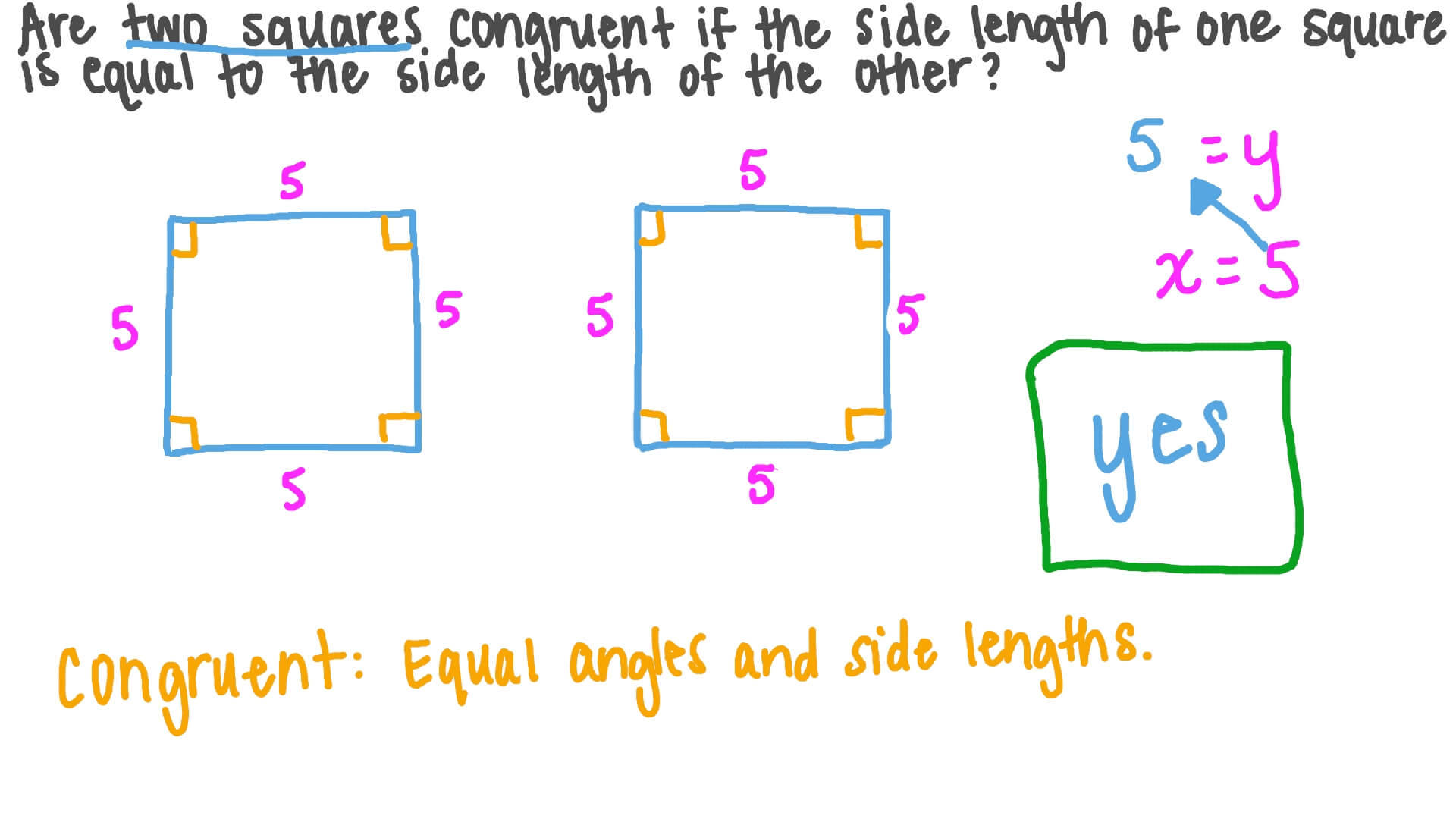 Four Sided Shape Congruent Background