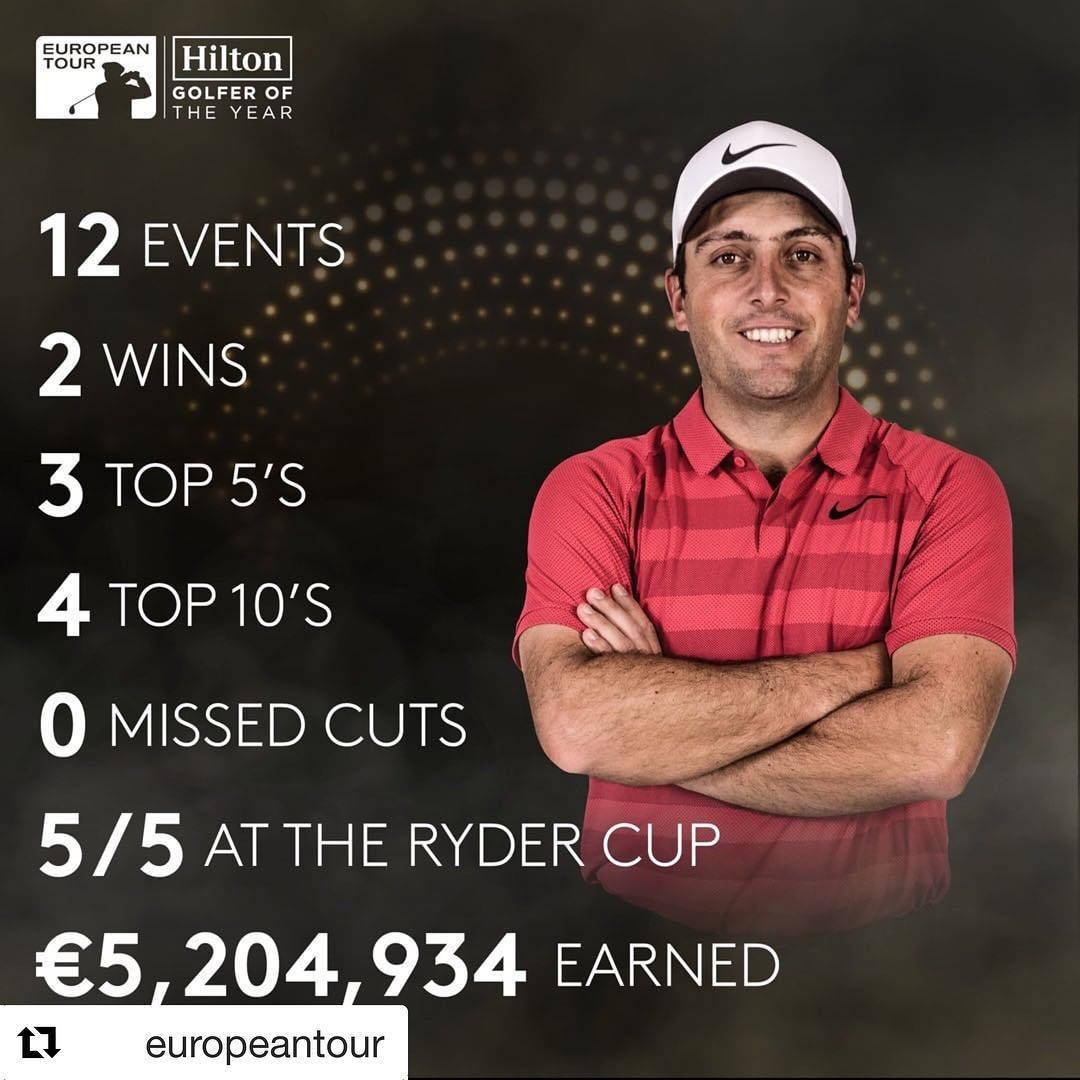 Francesco Molinari Golf Statistics Background