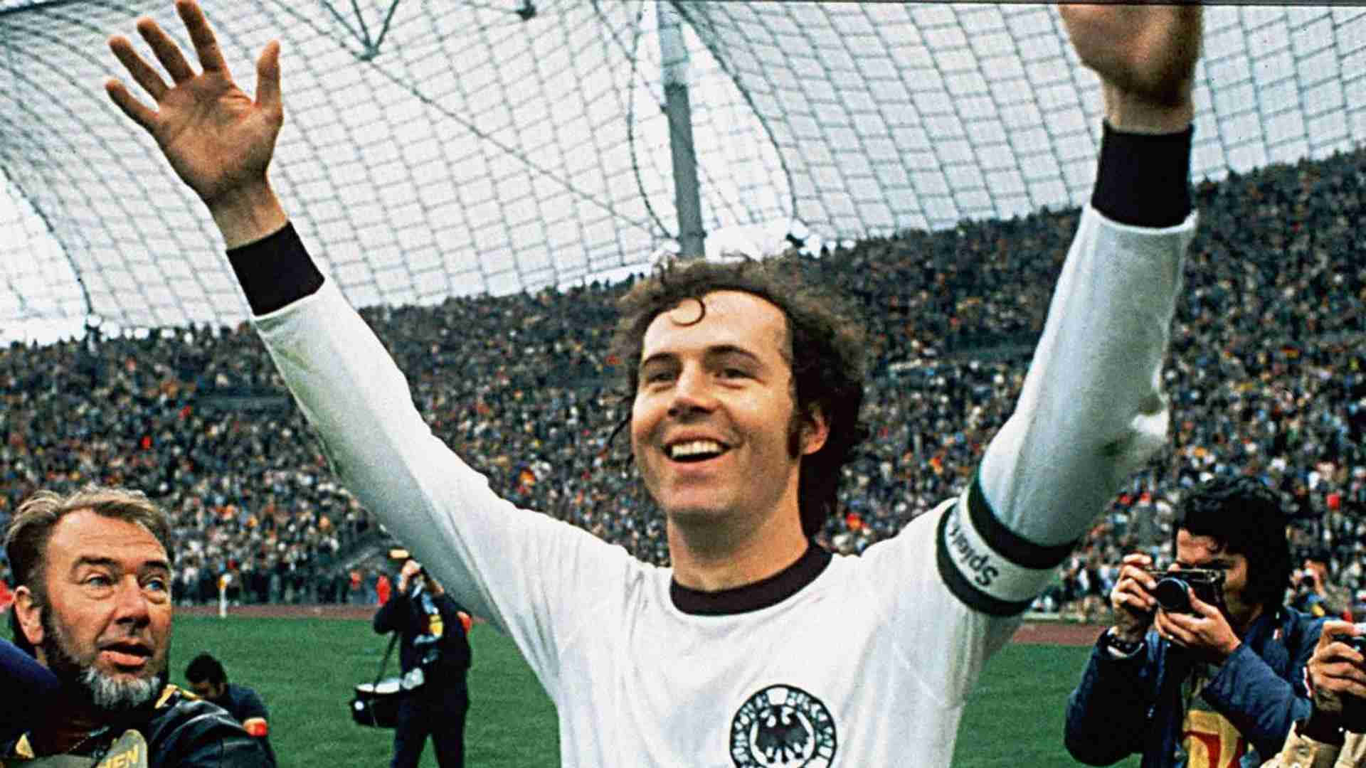 Franz Beckenbauer Bayern Munich Forward Background