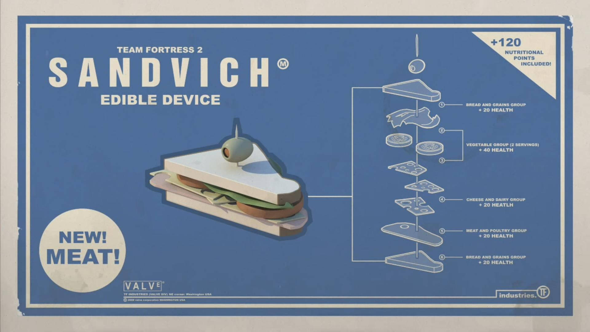 Funny Desktop Sandwich Background