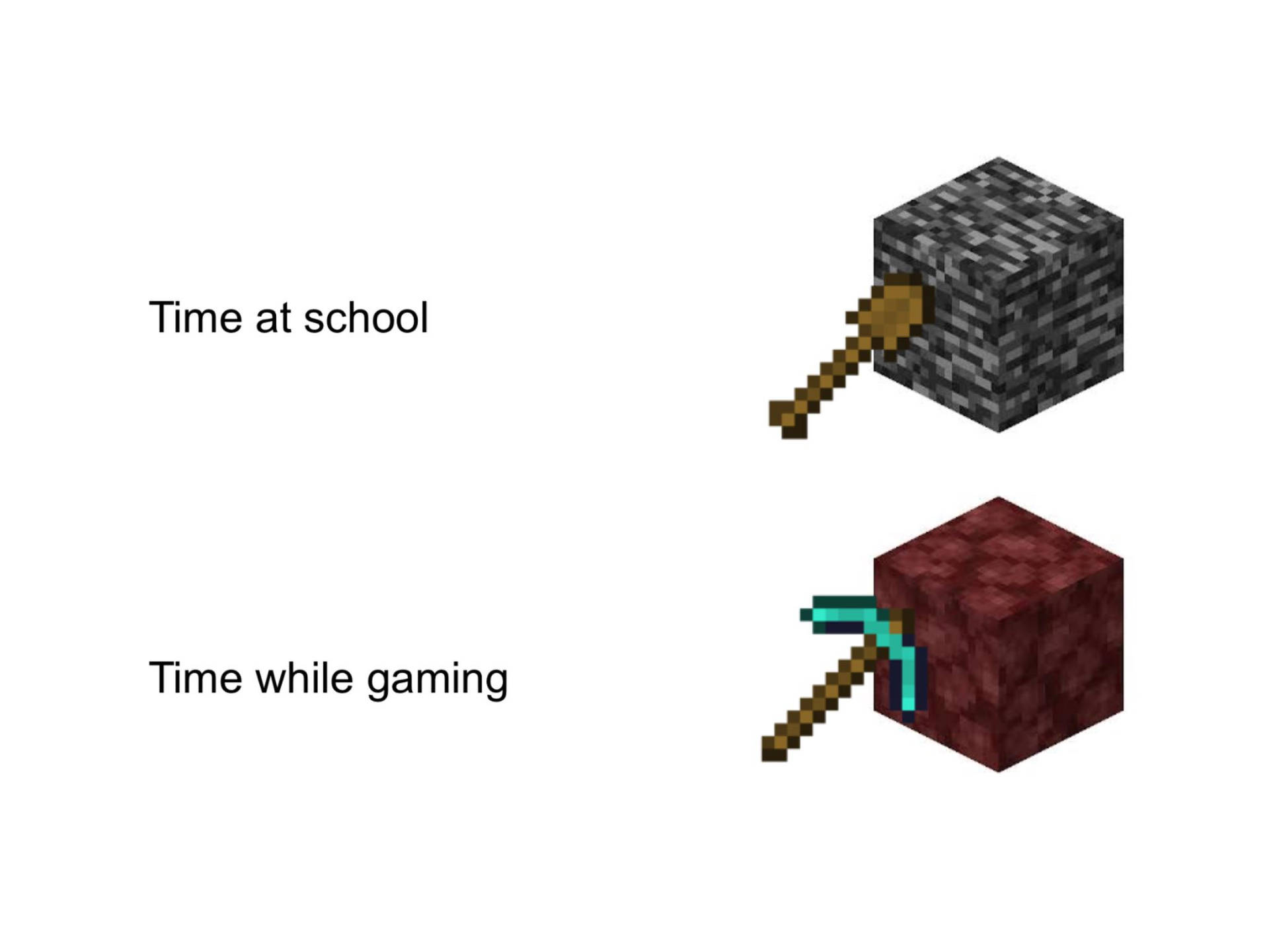 Funny School Minecraft Meme