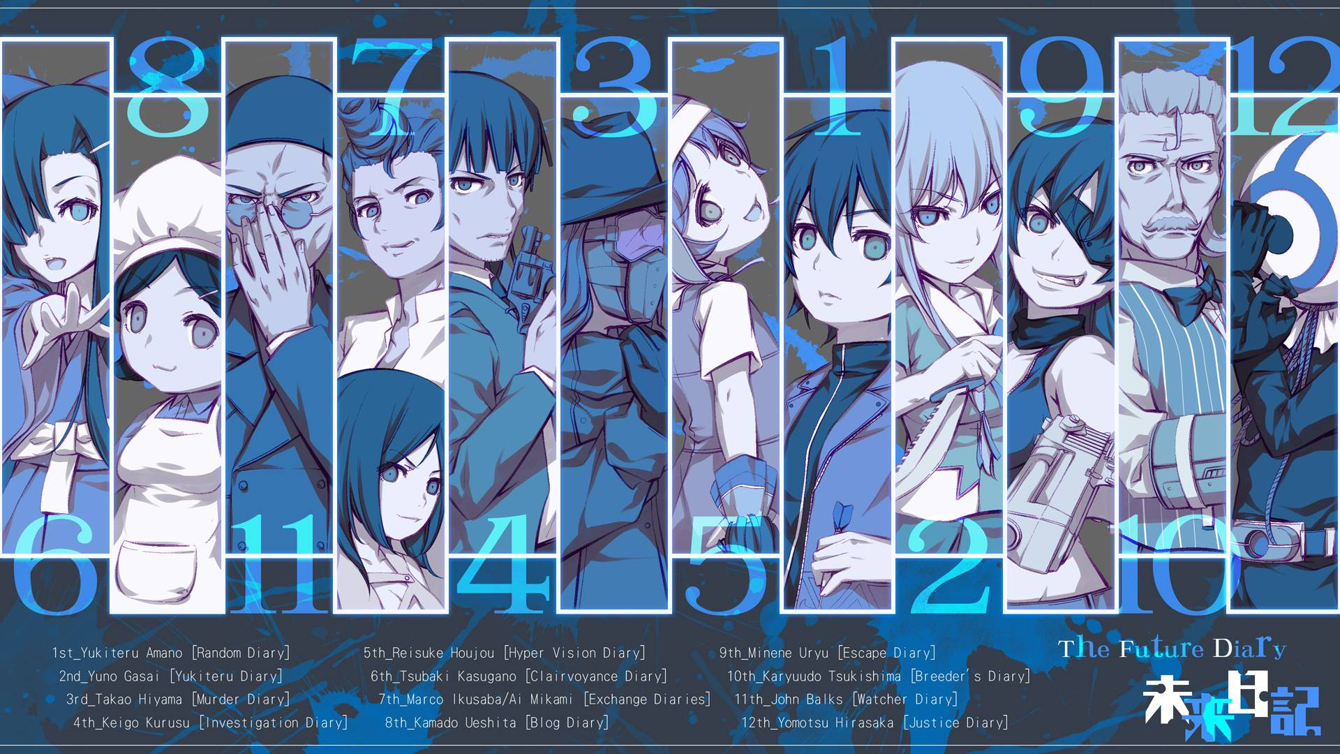 Future Diary Digital Poster In Blue Background