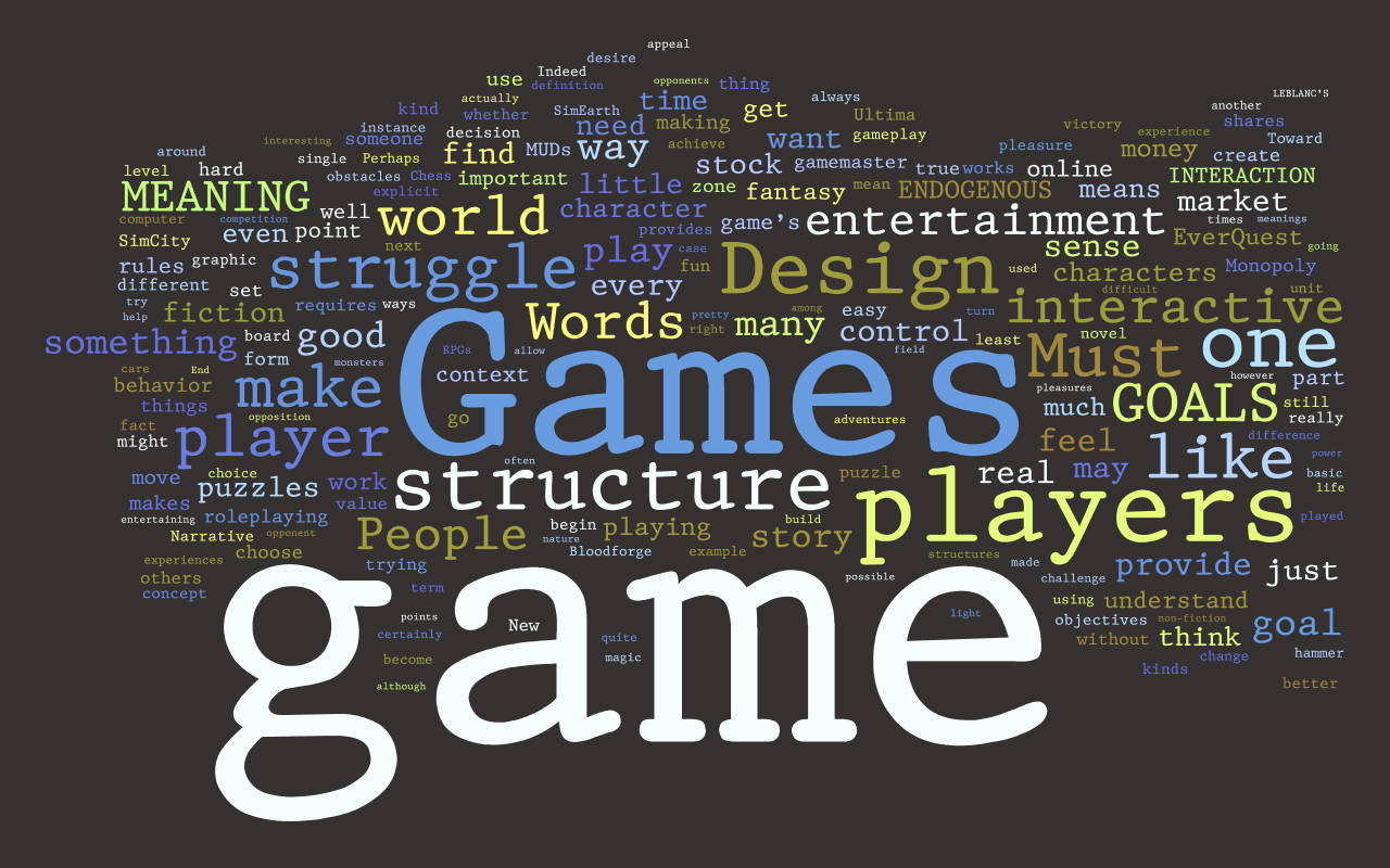 Gaming Word Cloud Concept Background