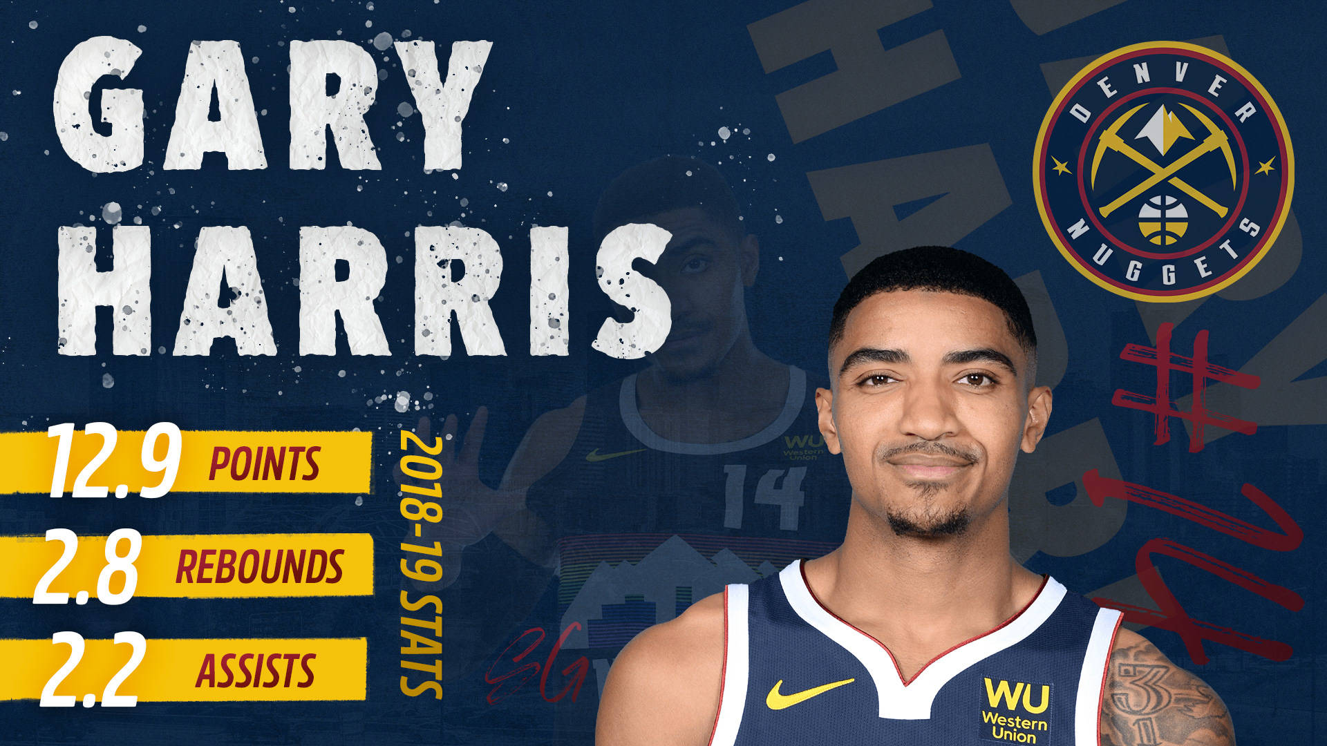 Gary Harris Stats Poster Background