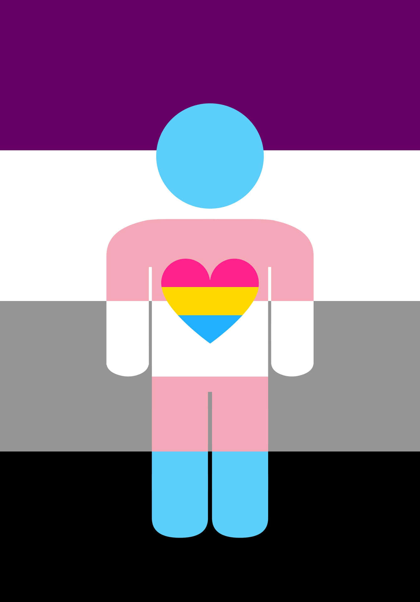 Genders Asexual Pansexual And Trans Background