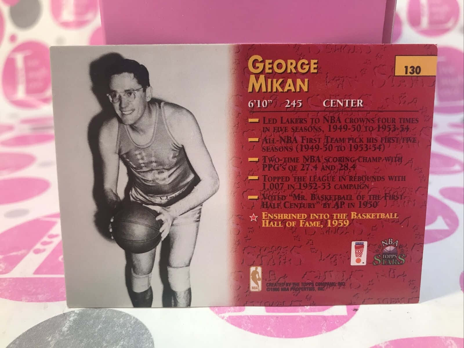 George Mikan Topps Nba Stars #130 Background