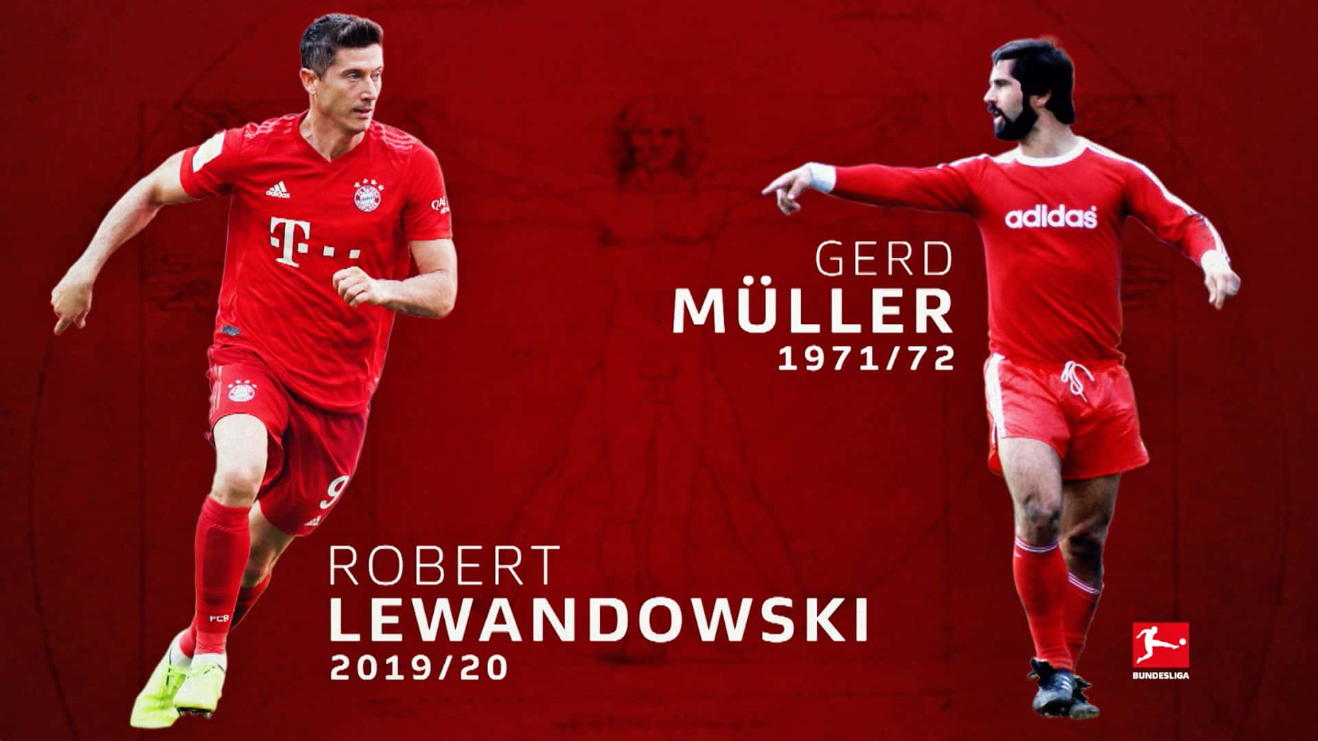 Gerd Muller And Robert Lewandowski Comparison Poster Background