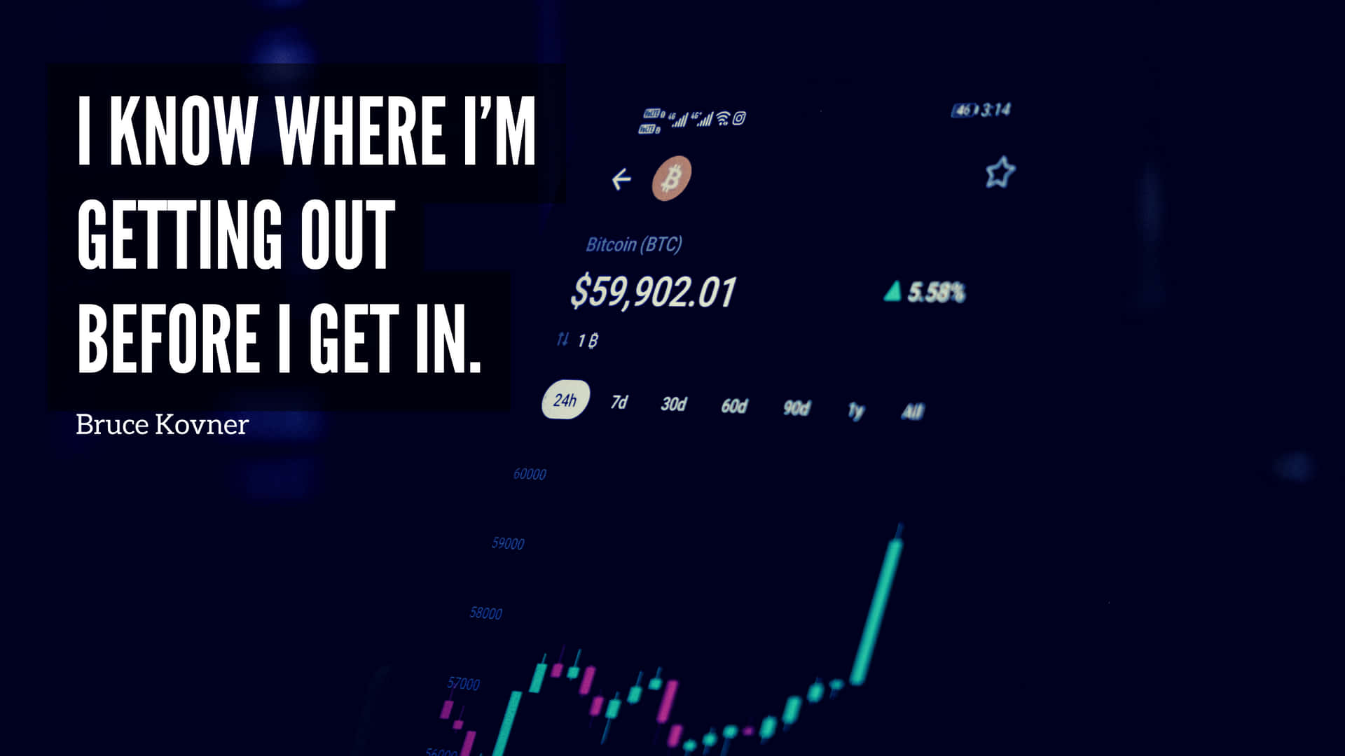 Get Motivated And Make Your Money Work For You Background