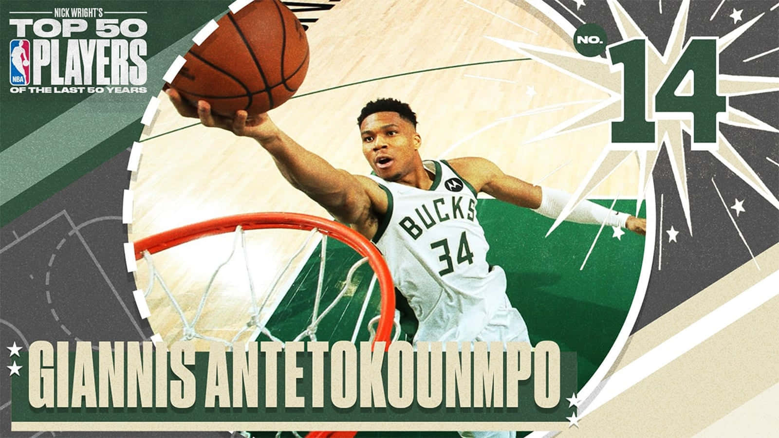 Giannis And Nick Young Background