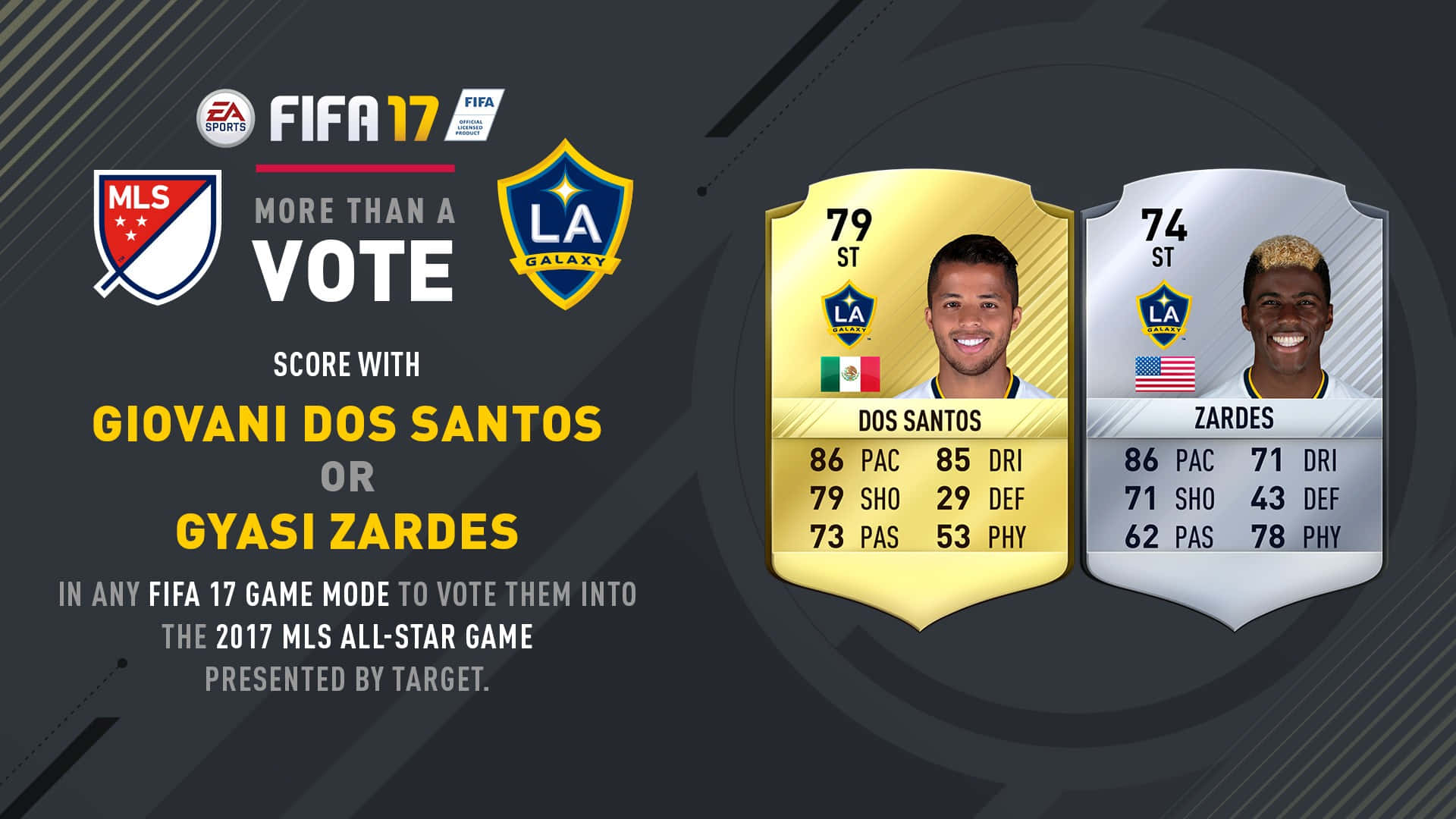 Giovani Dos Santos And Gyasi Zardes Background