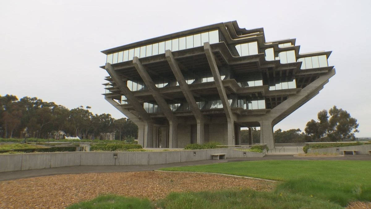 Gloomy Ucsd Background