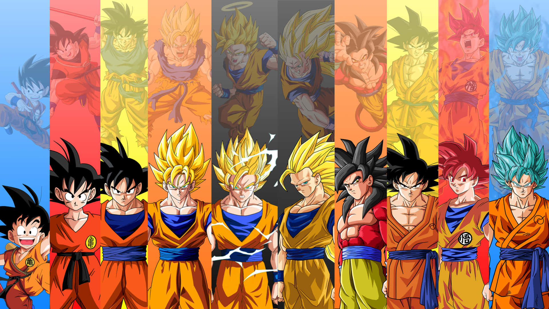 Goku Transformation Evolution Background