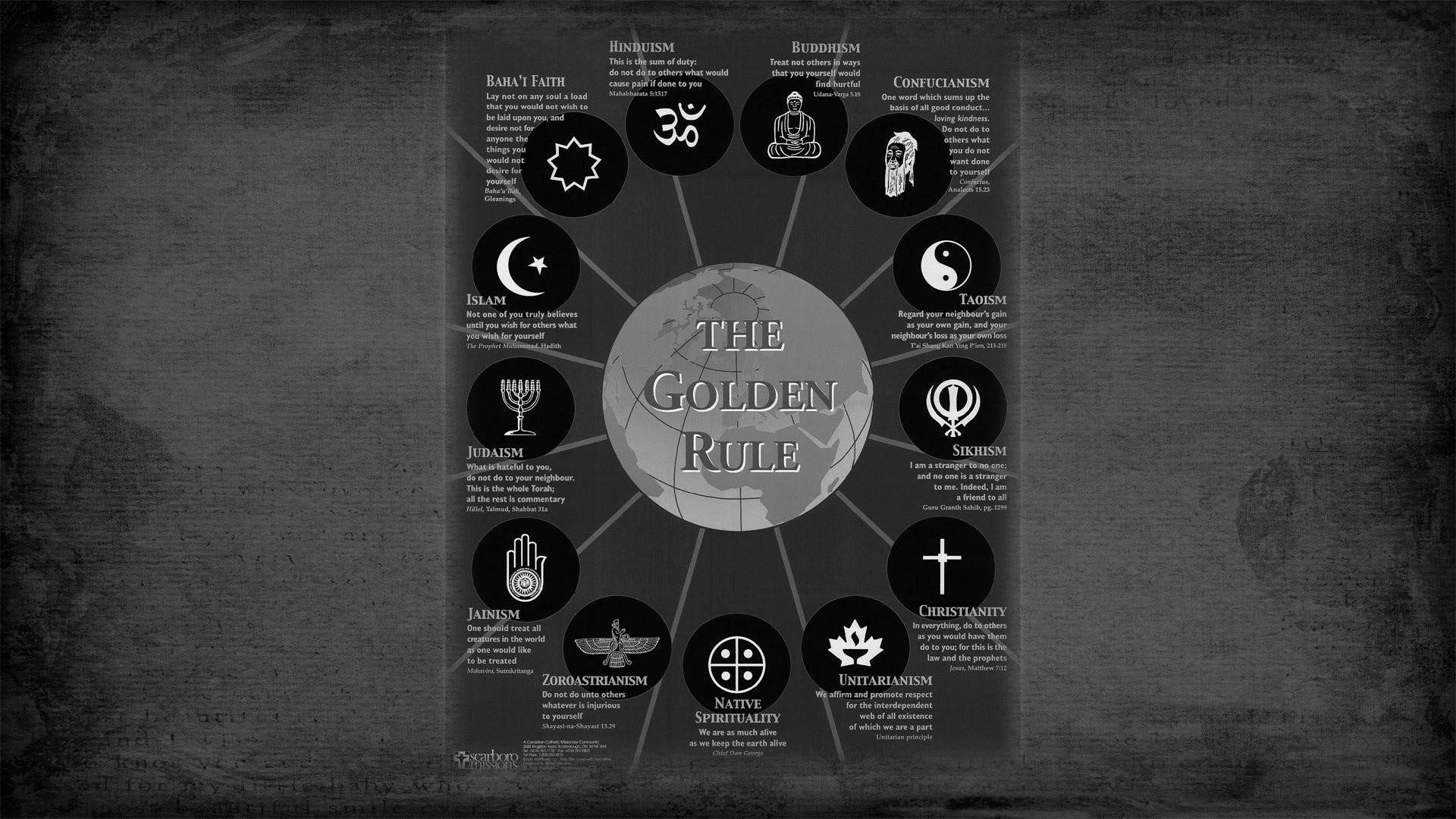 Golden Rule Of All Religions Background
