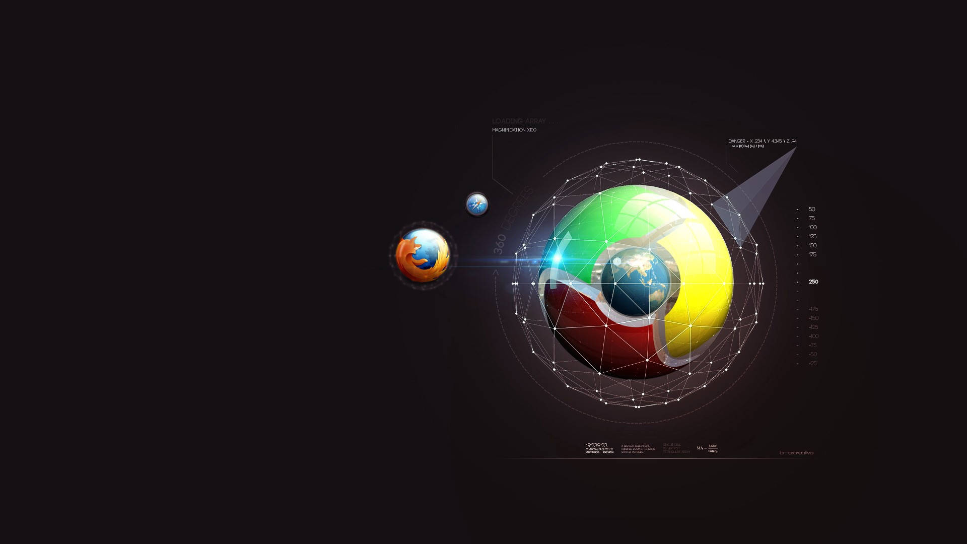 Google Chrome Browser Planet Chart