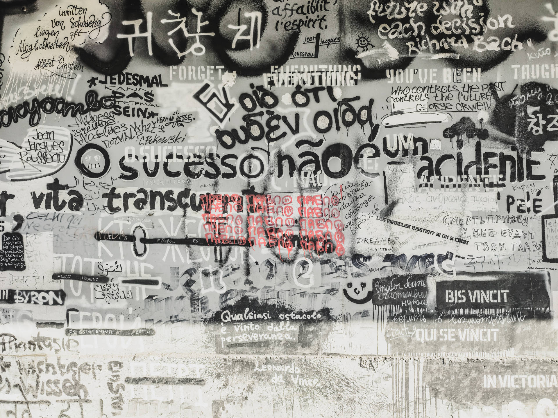 Graffiti Font Text On Wall Background