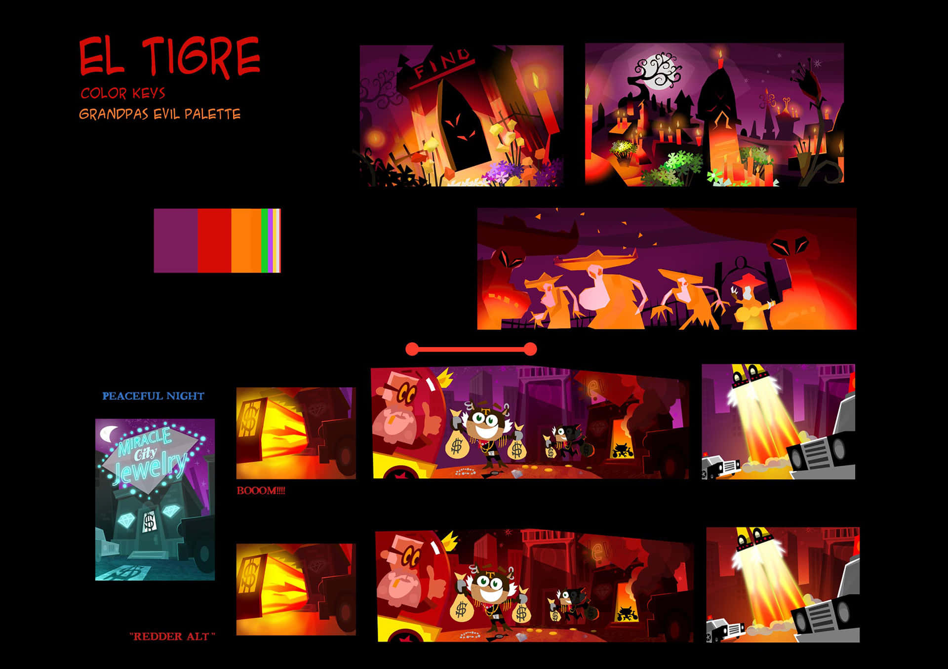 Grandpa Evil Palette In El Tigre The Adventures Of Manny Rivera