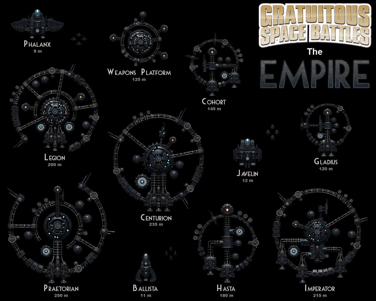 Gratuitous Map Empire Background