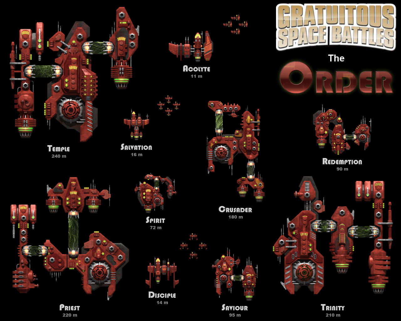 Gratuitous The Order Team Background