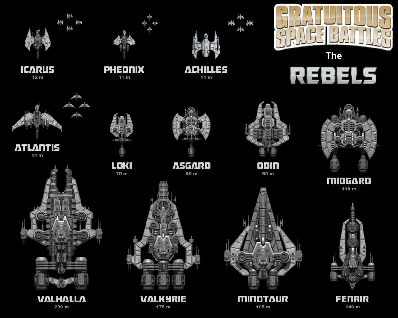 Gratuitous The Rebel Team Background