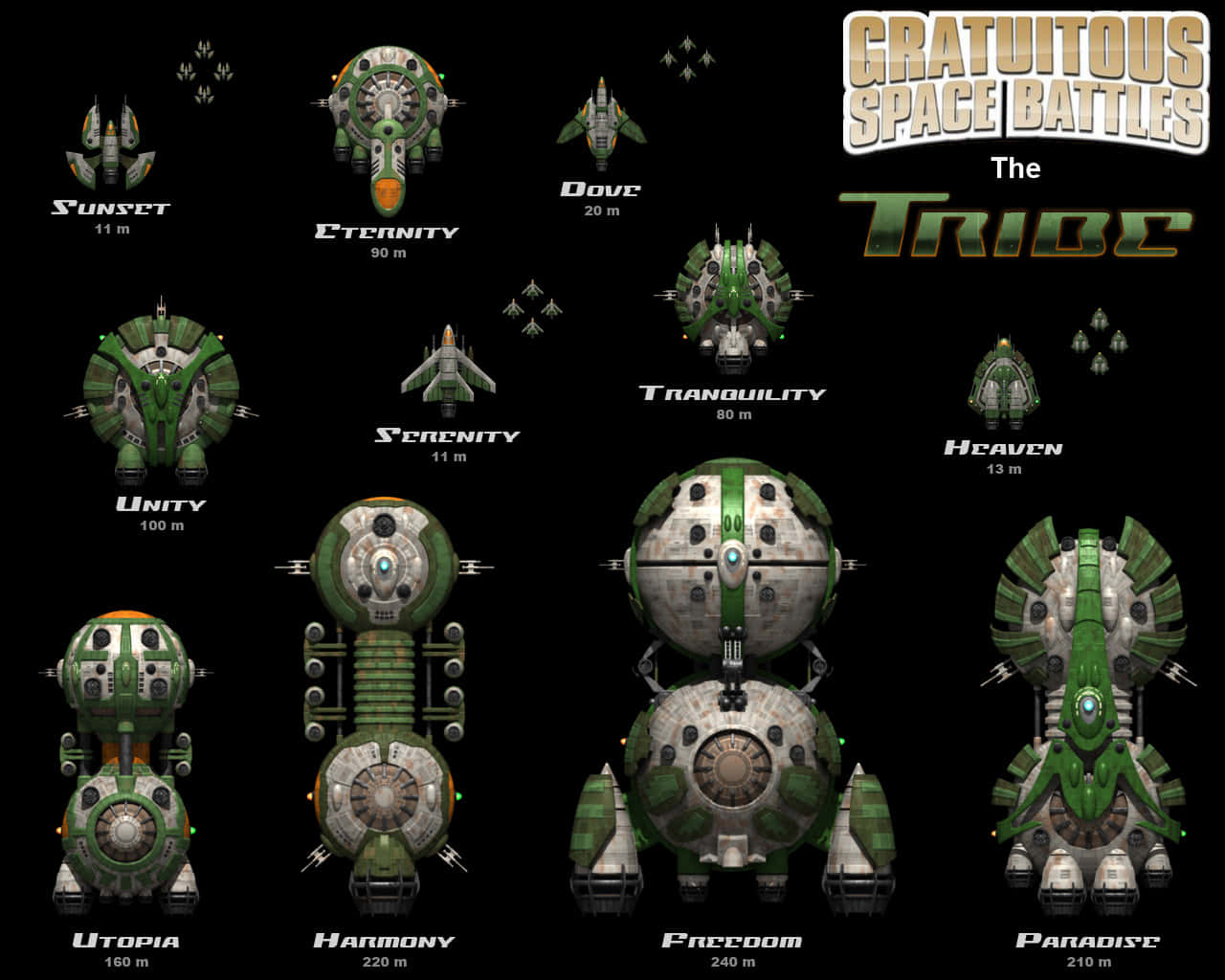 Gratuitous The Tribe Team Background