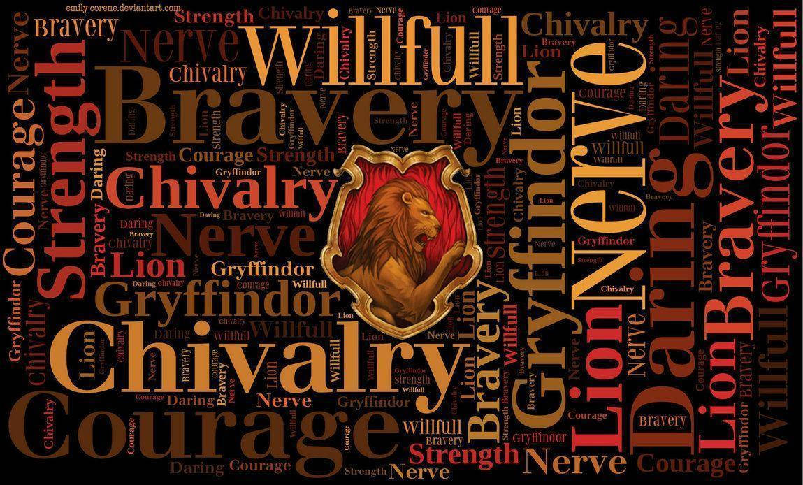 Gryffindor House Attributes Word Cloud Background