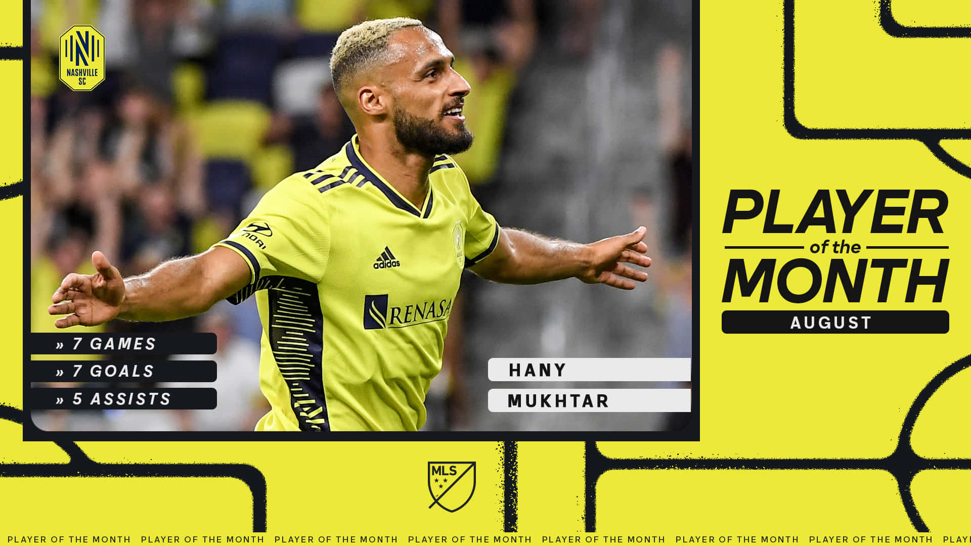 Hany Mukhtar Mls Player Of The Month Background