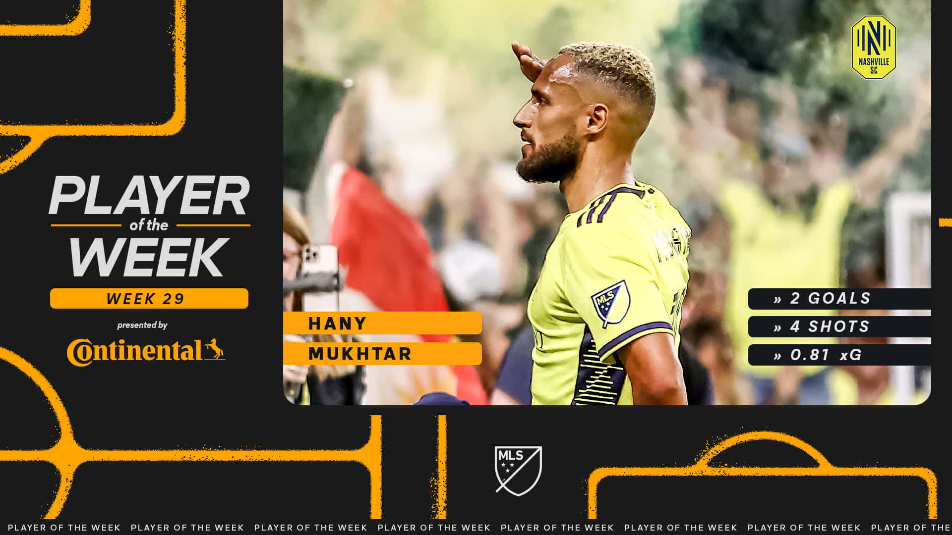 Hany Mukhtar Player Of The Week 28 Poster Design Background