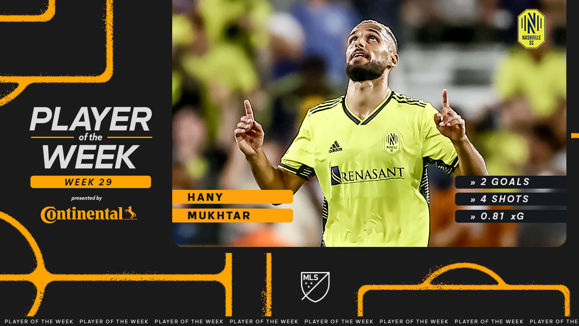 Hany Mukhtar Player Of The Week 29 Background