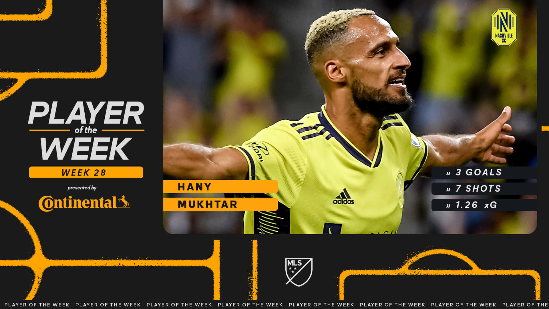 Hany Mukhtar Week 28 Continental Player Of The Week Background