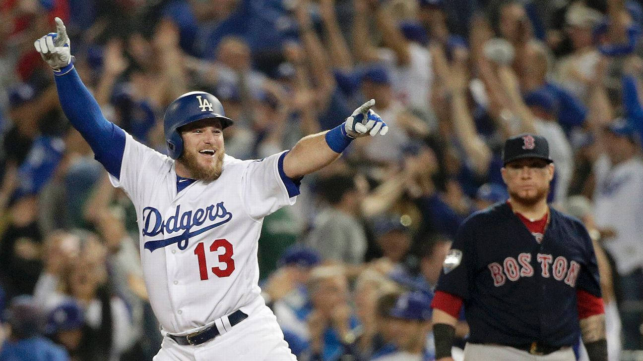 Happy Max Muncy Background