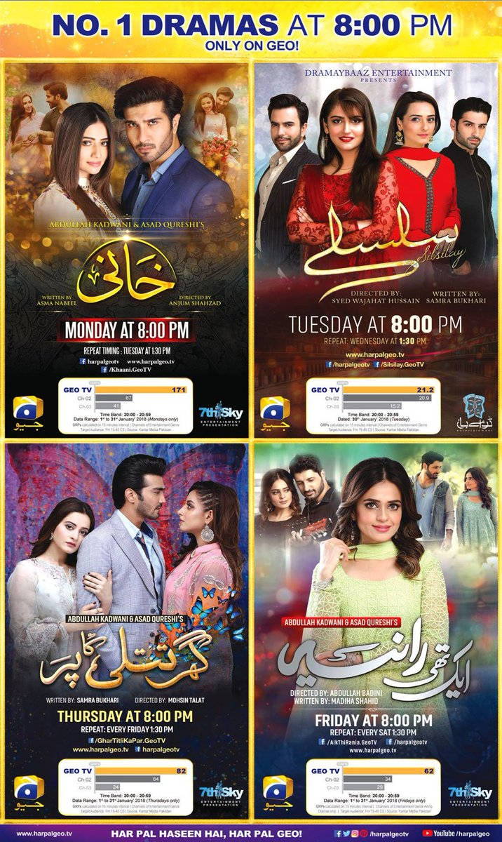 Har Pal Geo Must Watch Primetime