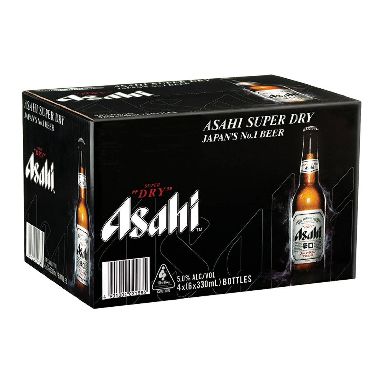 Harris Asahi Super Dry Farm Markets Background