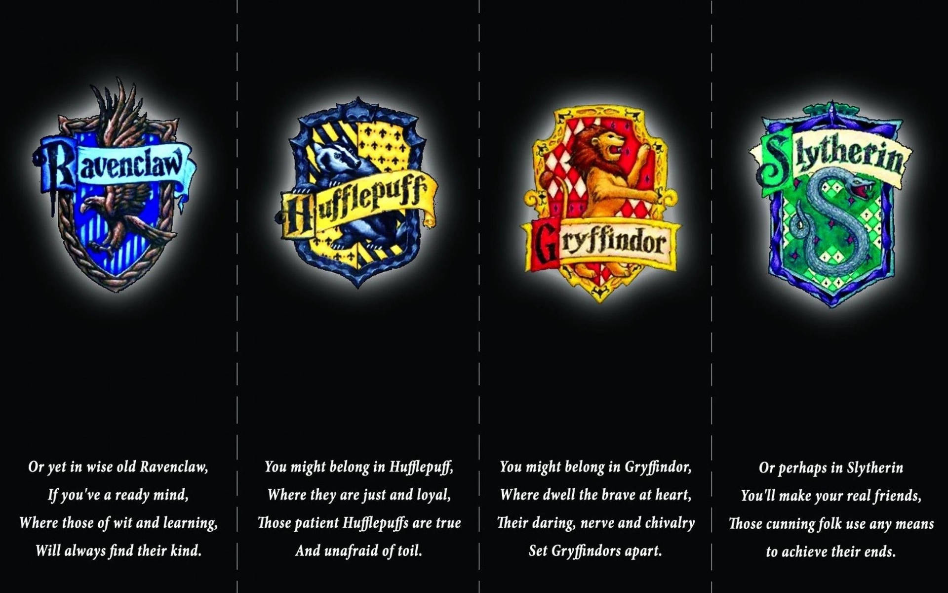 Harry Potter Houses Description Background