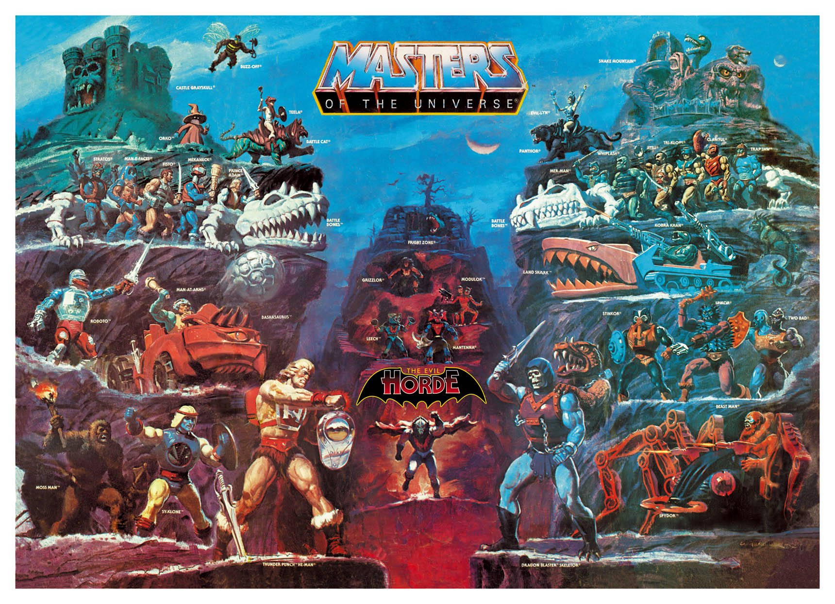 He-man And The Masters Of The Universe Evil Horde Box Art Painting Background