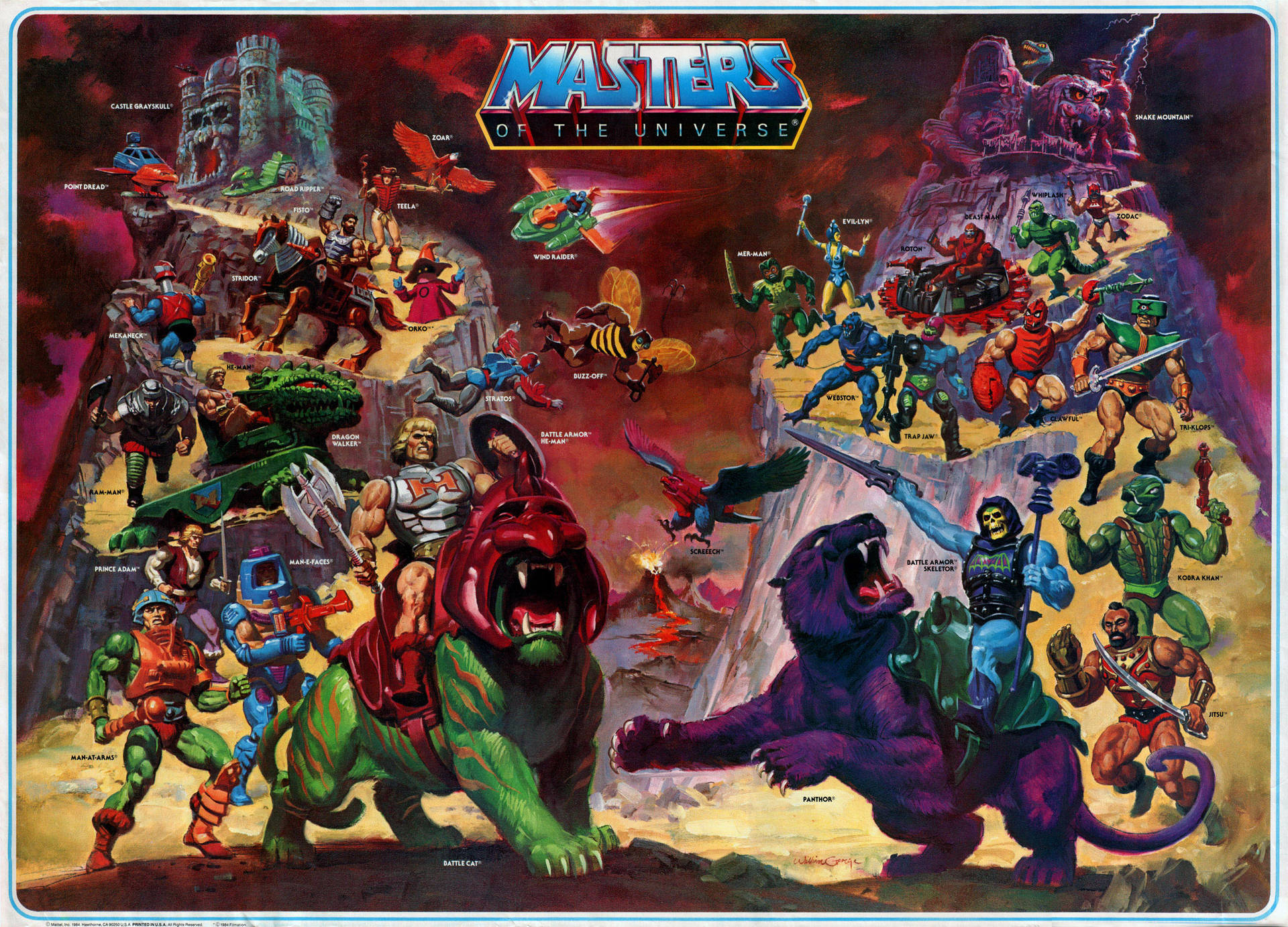 He-man And The Masters Of The Universe Series Poster Background