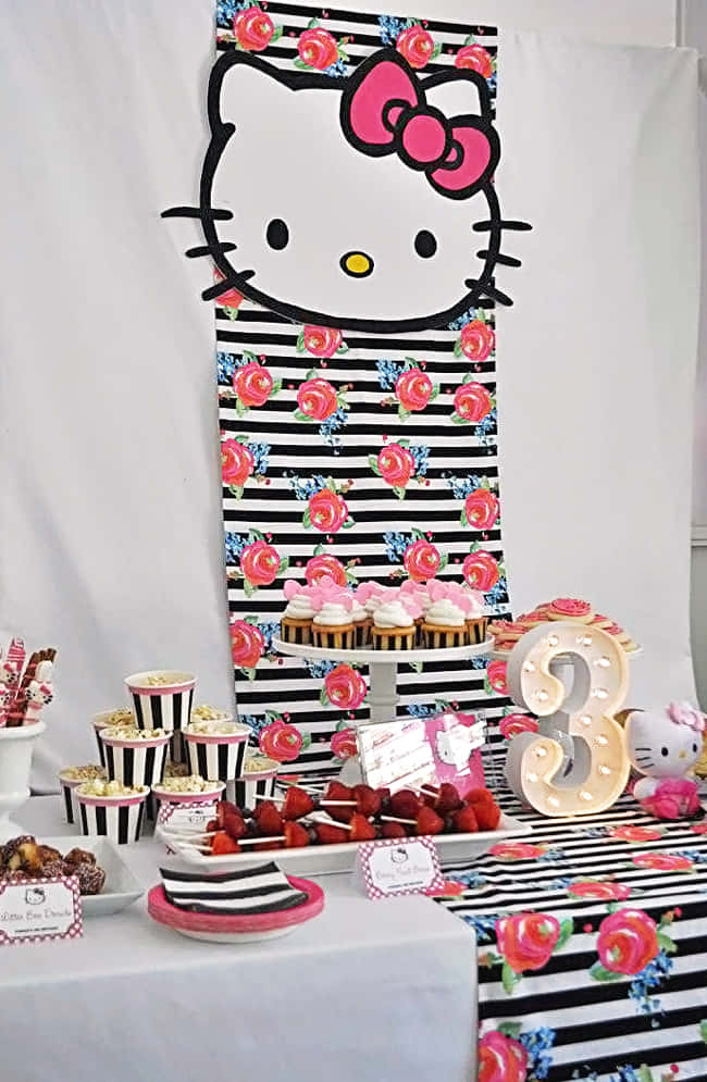 Hello Kitty Birthday Celebration Background