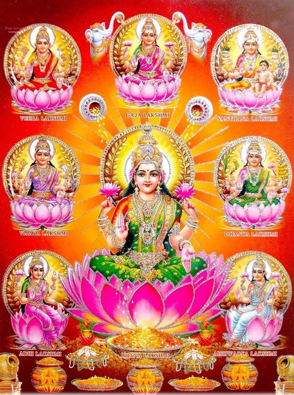 Hindu Heritage Goddess Ashta Lakshmi Eight Forms Background