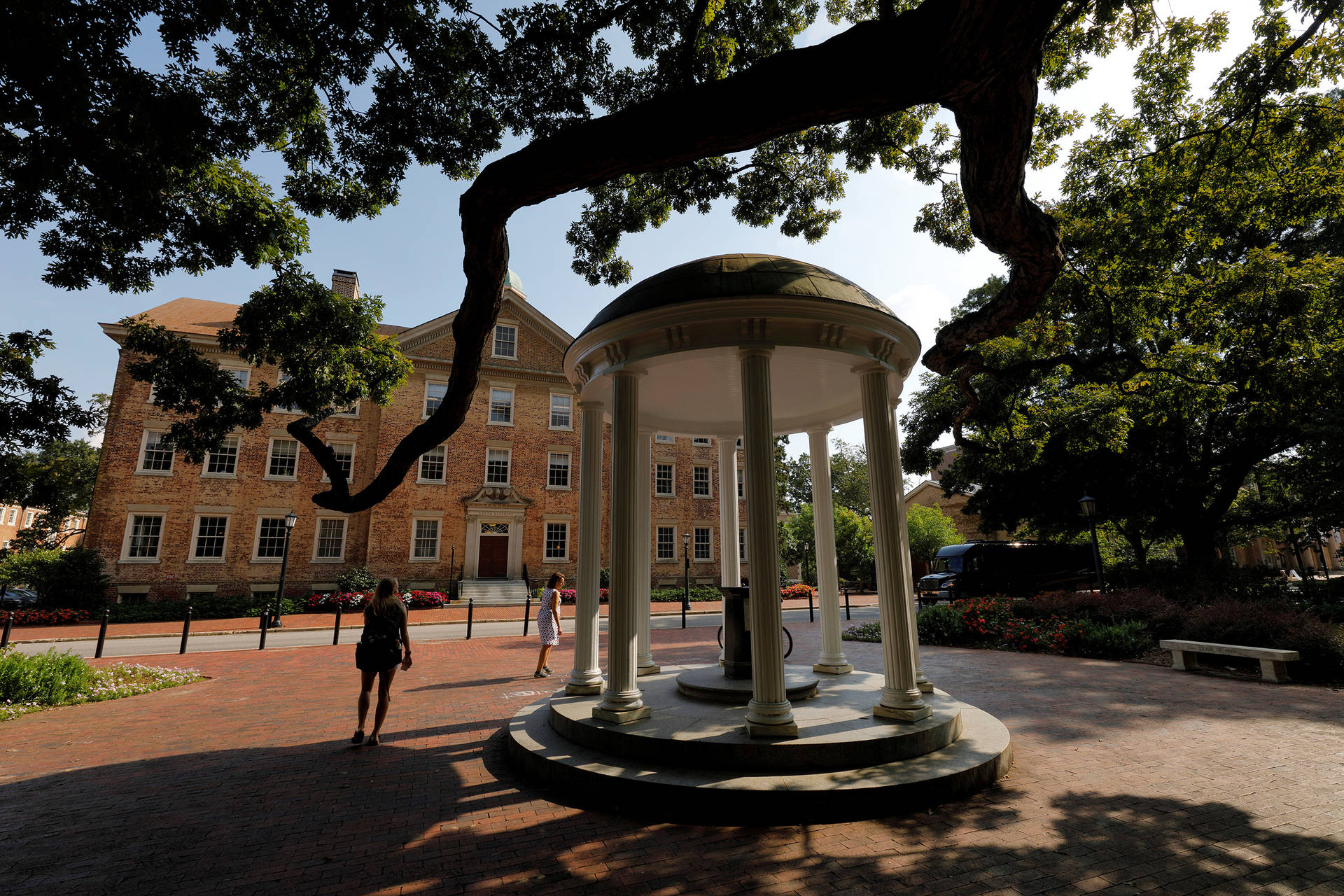 Historic Old Well At The University Of North Carolina Background