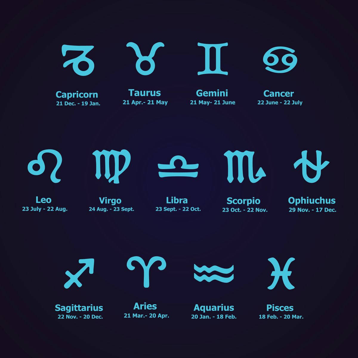 Horoscope Birth Chart Background