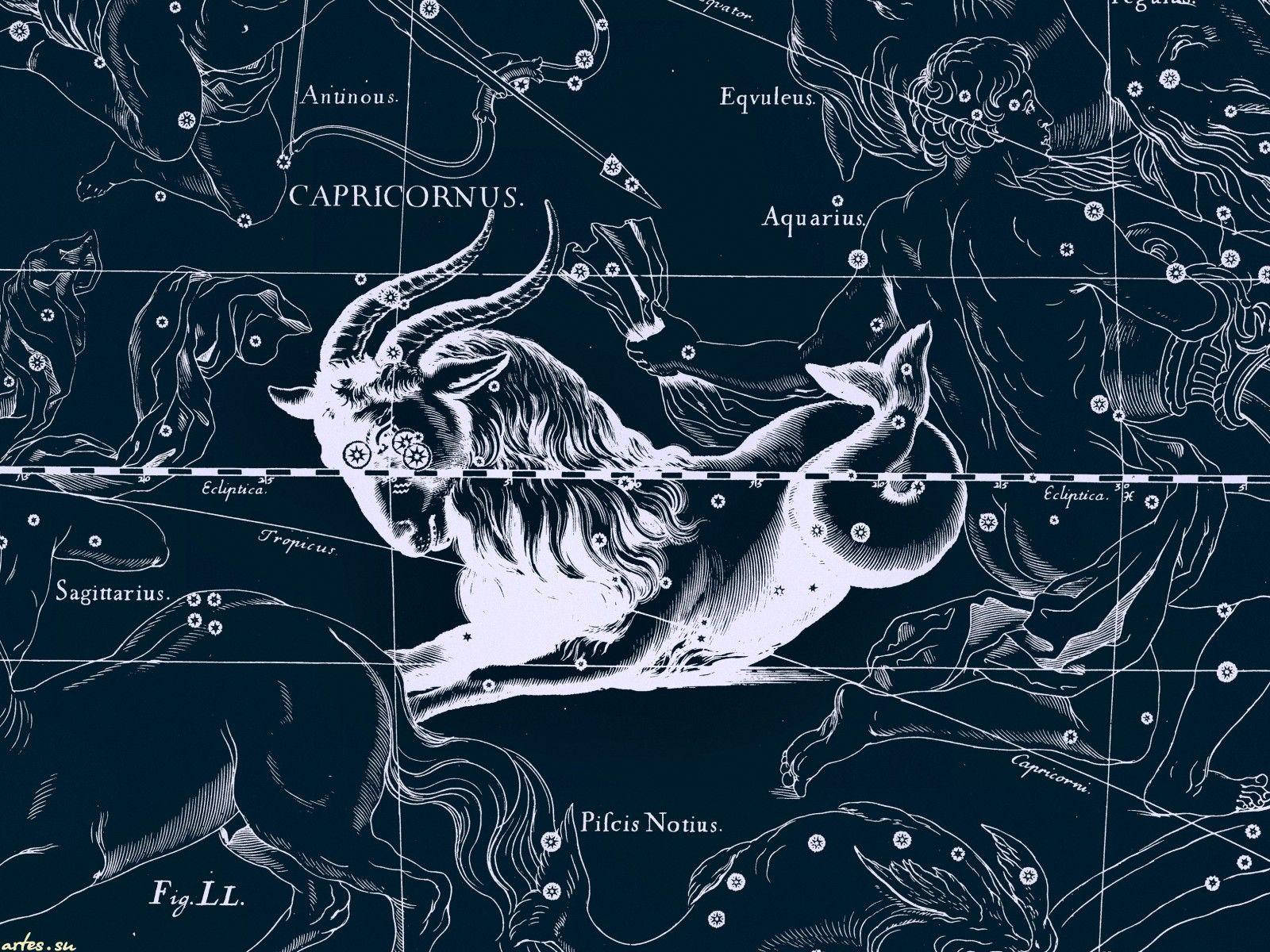 Horoscope Map Of Capricorn Background