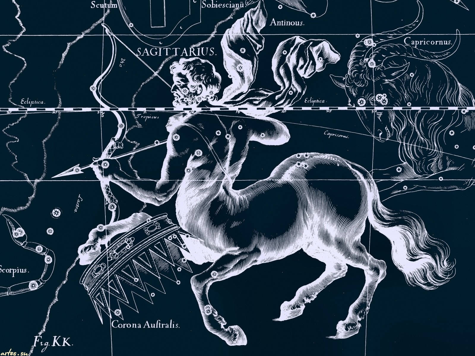 Horoscope Map Of Sagittarius Background