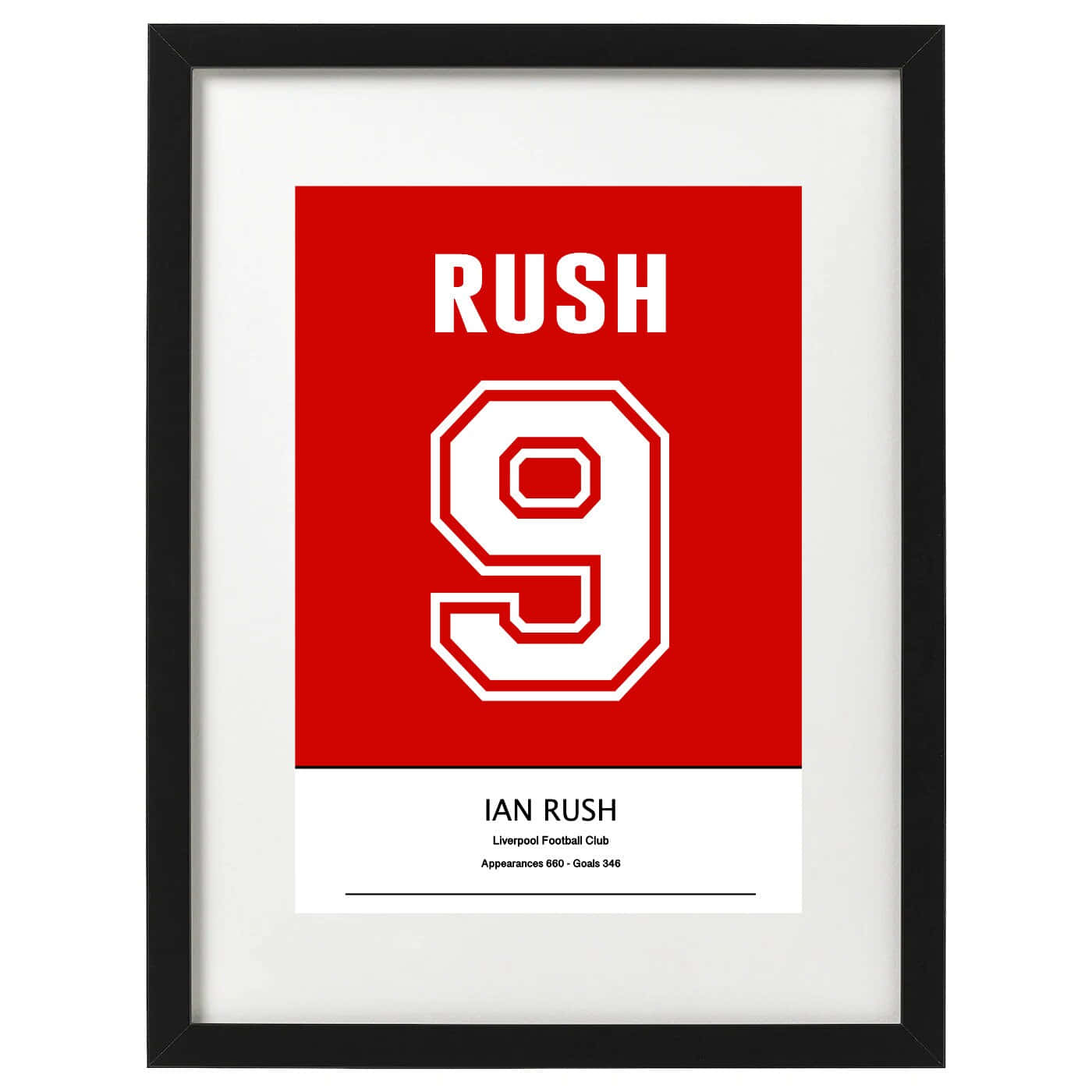 Ian Rush 9 Liverpool Football Club Background