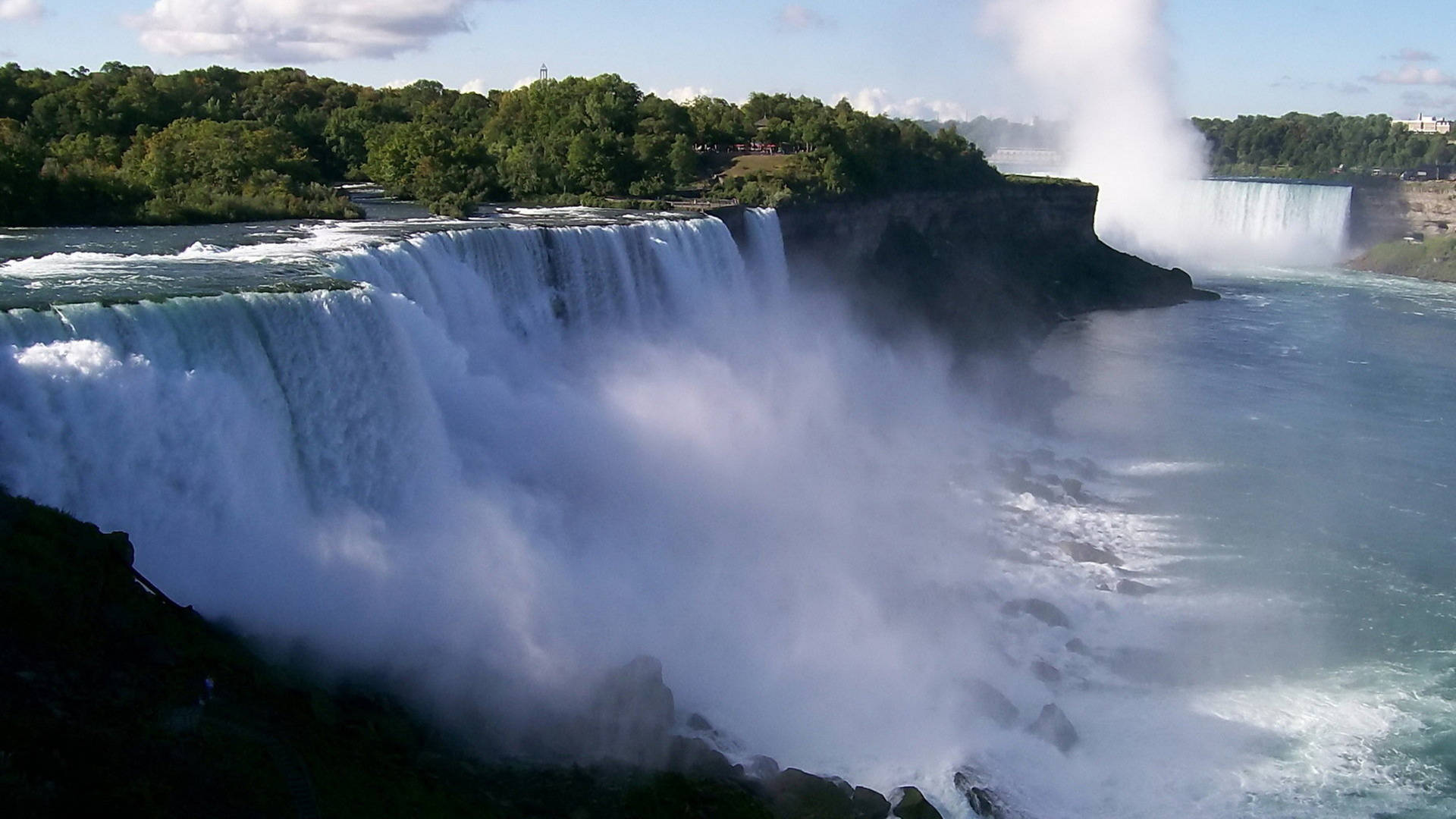 Iconic Niagara Hd Waterfall Background
