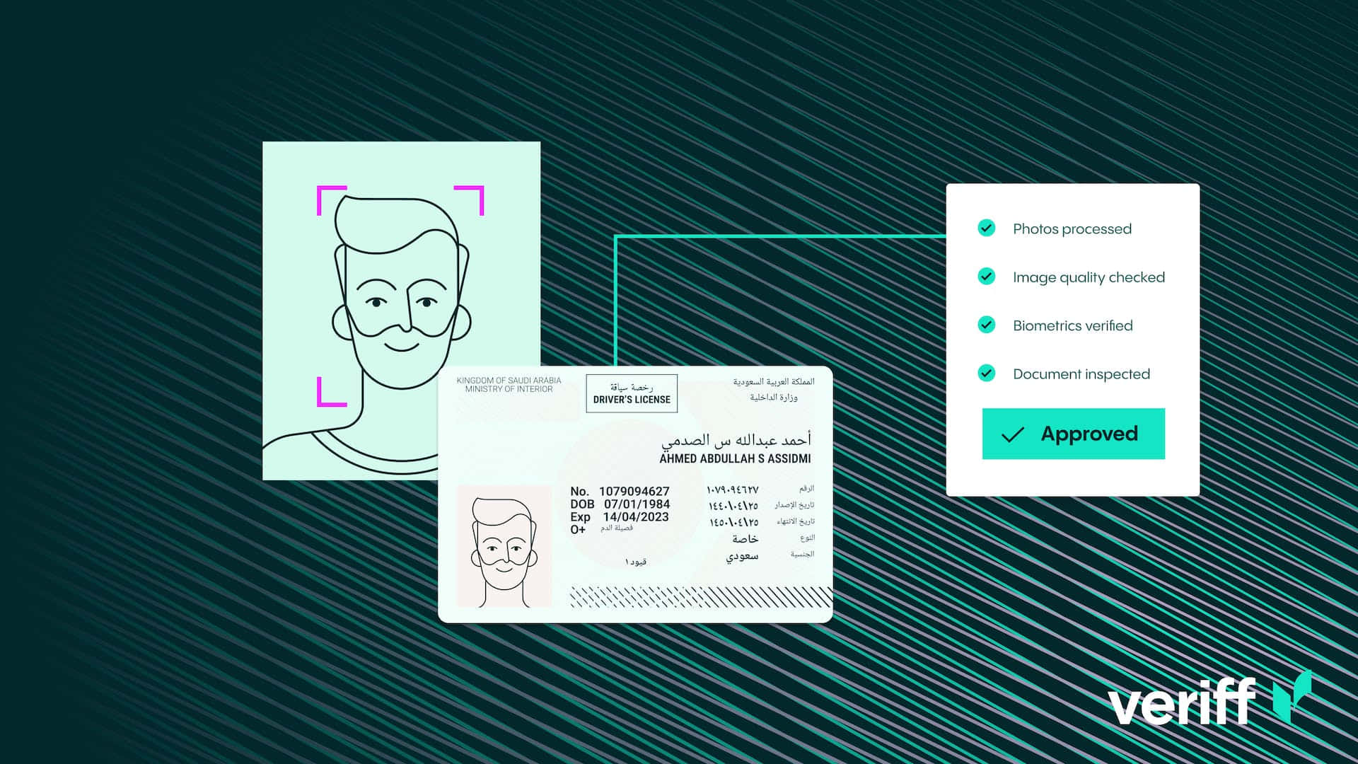 Identity Verification Process Illustration Background