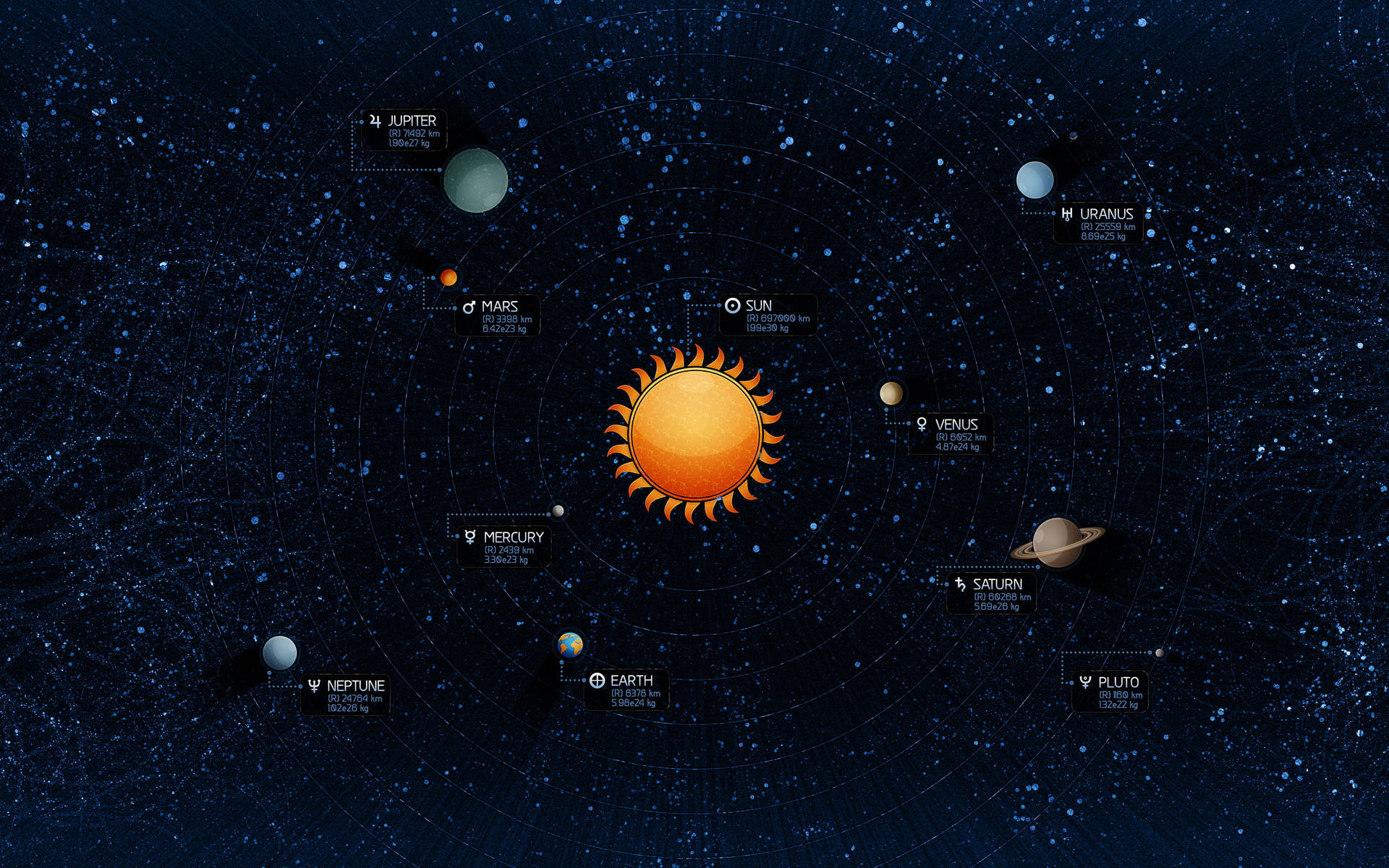 Illustration Of Solar System Hd Background
