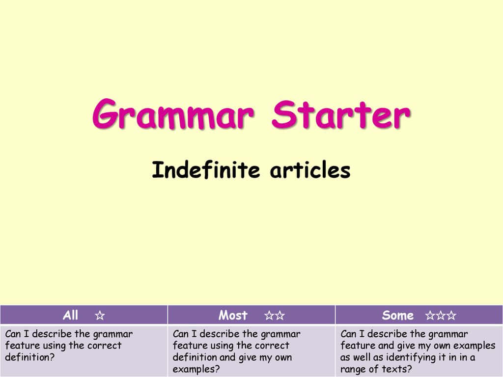 Indefinite Articles Background